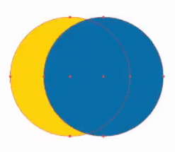 Overlapping circles